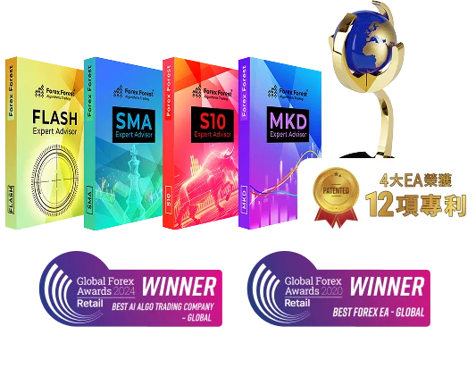 連續 6 年全球最佳 Forex EA 大獎