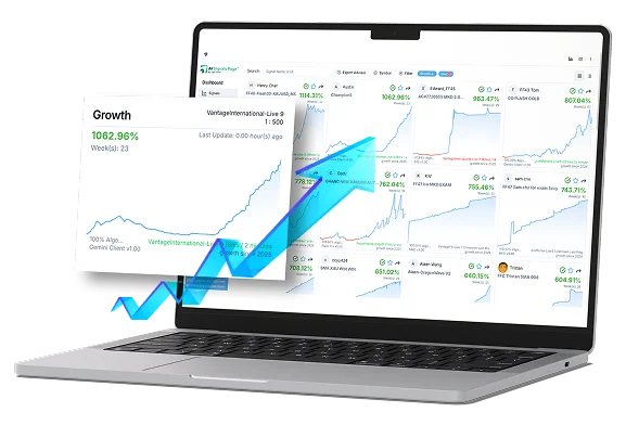 AI Signal Page — 全社群學員組合 dashboard