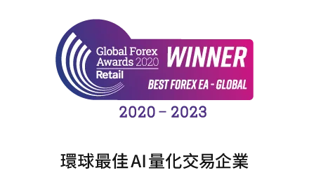環球最佳 AI 量化交易企業 2020-2023