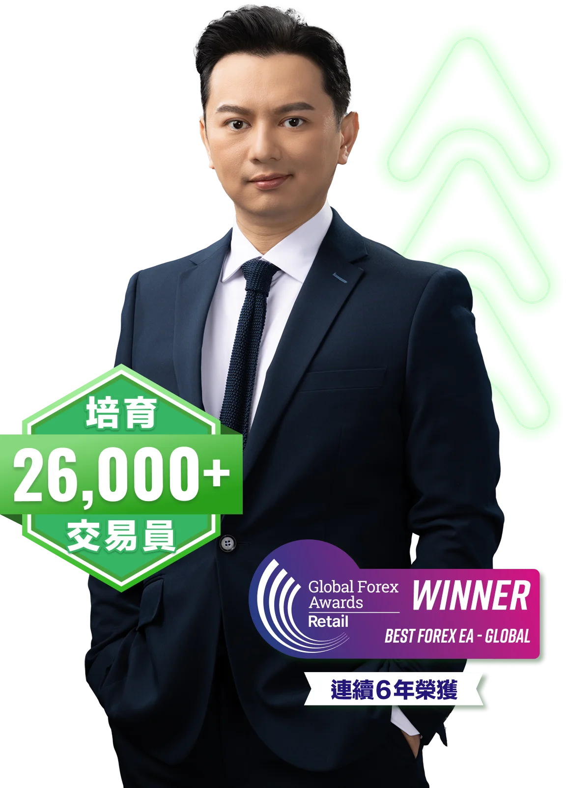 Wayne Ng — Forex Forest 創辦人
